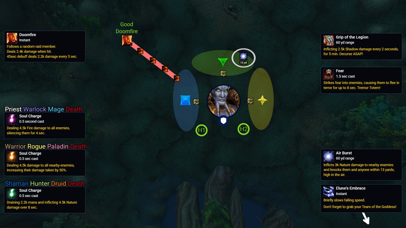 Archimonde positioning: Room positions — Archimonde