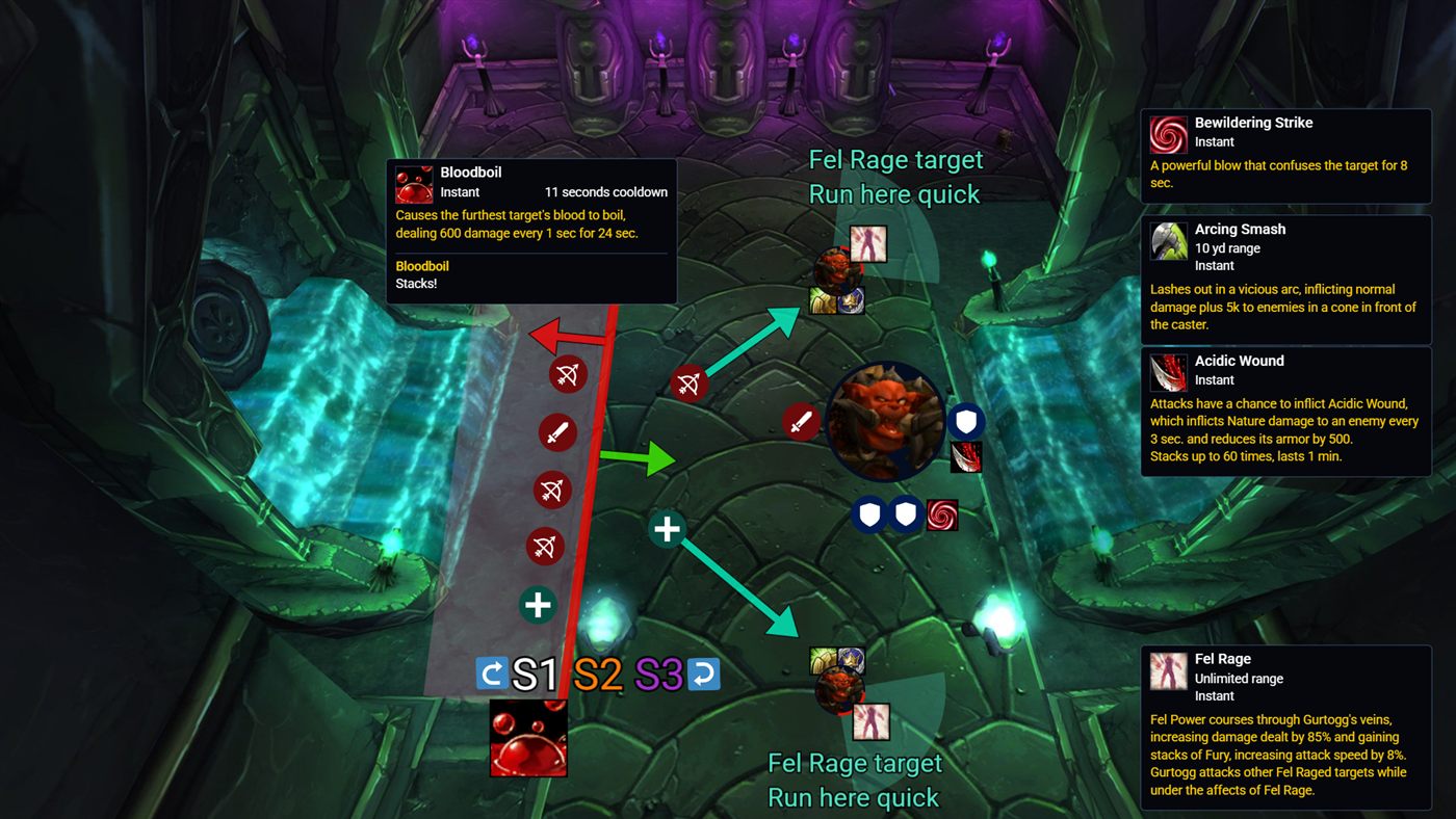 Gurtogg Bloodboil positioning: Room positions — Gurtogg Bloodboil