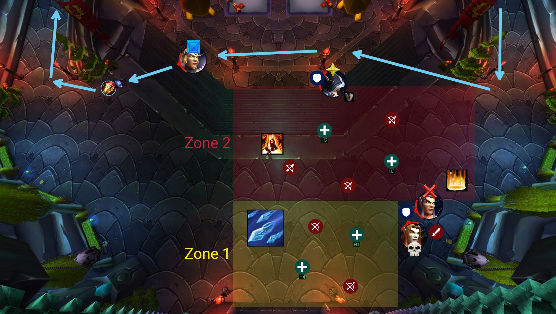 The Illidari Council positioning: Room positions — The Illidari Council