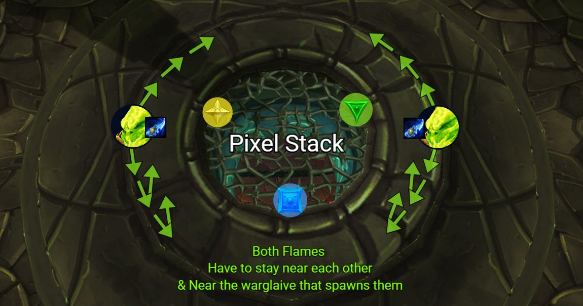 Illidan Stormrage positioning: Phase 2 — Flames of Azzinoth: pixel stack, flames stay near each other and their warglaive