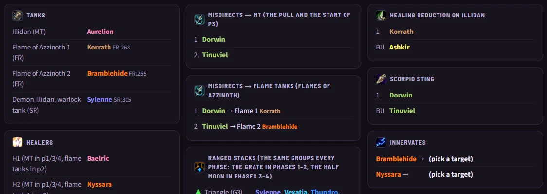 The assignment sheet for Illidan Stormrage